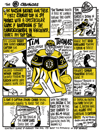 9 Reasons its Awesome to be a Boston Bruins Fan